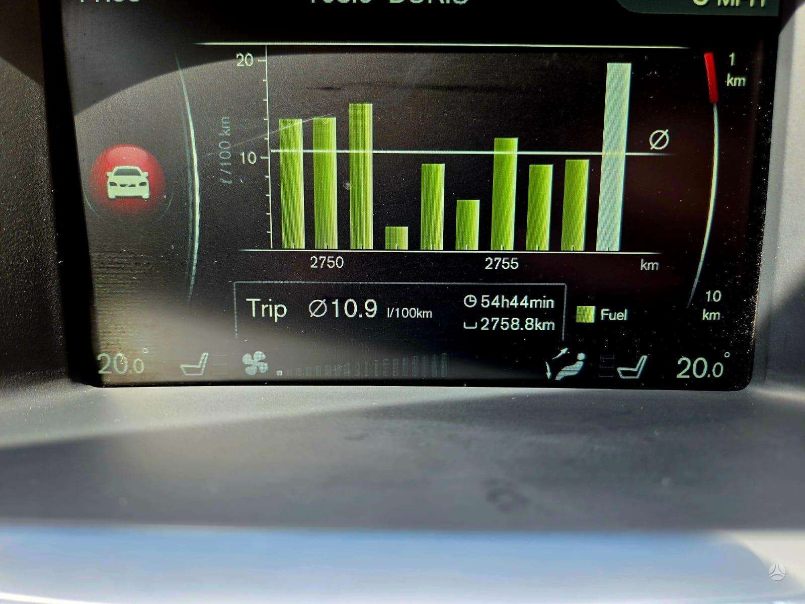 Volvo V60 Cross Country